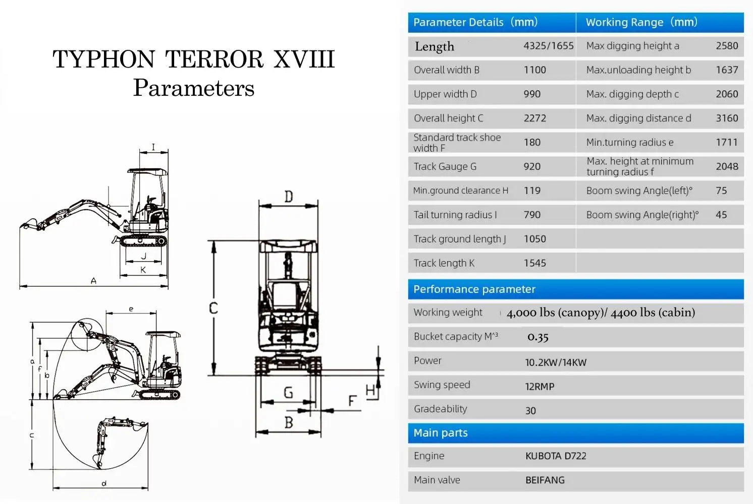 TYPHON TERROR XVIII Prestige 2 Ton Mini Excavator KUBOTA D902 Diesel Engine USA - 0
